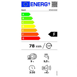 Lave-vaisselle 45cm 9 couverts 48db - sps2ikw04e - BOSCH