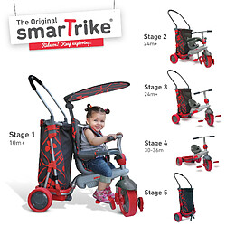 SmarTrike - tricycle smart & go