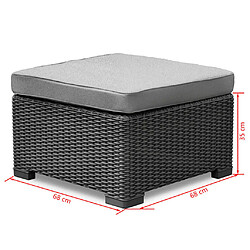 Keter Pouf d'extérieur California Graphite 233446 pas cher