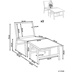 Avis Beliani Lot de 2 chaises Métal Noir MARCEDDI