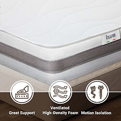 Avis The White Stone Matelas 170 x 190 à ressorts ensachés | Hauteur 20 cm