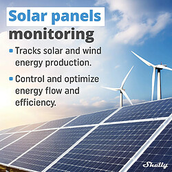 Shelly PRO 3EM - Module DIN WiFi de mesure de consommation / production à 3 pinces, compatible monophasé ou triphasé pas cher