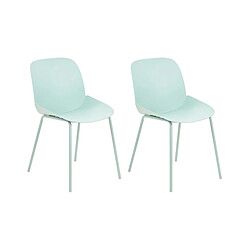 Beliani Chaise de salle à manger Set de 2 Vert menthe MILACA