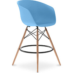 ICONIK INTERIOR Chaise de bar design scandinave en polypropylene et pieds en bois naturel - Melania Bleu 