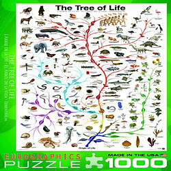 Acheter Eurographics Evolution LArbre de Vie Puzzle 1000 piAces Vert