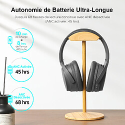 Avis Écouteurs sans fil à réduction de bruit active Edifier WH700NB, Bluetooth 5.3 - Gris