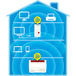 Point d'Accès Répéteur Fritz! Repeater 2400 1733 Mbps 5 GHz LAN