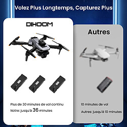 YESKAMO Drone avec Caméra 4K, RC Drone Quadcopter avec Transmission WiFi FPV, 36 Minutes de Temps de Vol Long, Mode Flip, Départ/Atterrissage par un Seul Bouton, Mode sans Tête, Cadeaux pour Enfants & Adultes