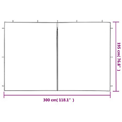 Acheter vidaXL Paroi de tente réception 2 pcs avec fermeture éclair PE Vert