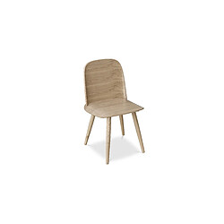 Avis ICONIK INTERIOR Chaise de salle à manger en bois - Style scandinave - Berd Bois naturel