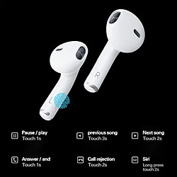 Universal Écouteurs Bluetooth Écouteurs sans fil réels 13mm Dynamic Unit 9D Stéréo HiFi Écouteurs sans fil avec microphone pas cher