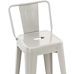 Non Tabouret de bar Mason pas cher