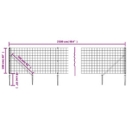 Acheter vidaXL Clôture en treillis métallique et ancrage anthracite 1x25 m