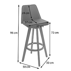 Avis Mendler Tabouret de bar HWC-C43, chaise de bar tabouret de comptoir, bois similicuir pivotant ~ crème