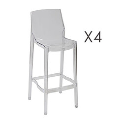 Mes Lot de 4 chaises de bar en polycarbonate transparent - BARHY