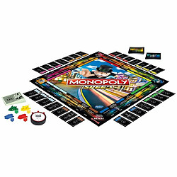 Ludendo Monopoly Speed