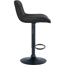 Avis Non Lot de 2 tabourets de bar Vonore tissu noir