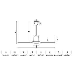 faro Ventilateur de plafond Eco indus