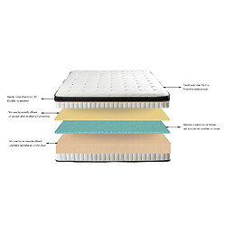 Acheter MAISON AUBERTIN Matelas Mémoire + sommier gris 90x190cm