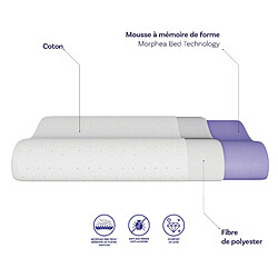 Morphea France Pack Victory - Matelas Hybride Luxe VICTORIA 140x200x30cm, oreillers MEMORY de forme 40x60cm - Morphea pas cher