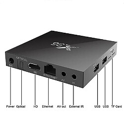 Universal Professionnel X96 S905X 2G + 16G Quad Core Media Set Décodeur TV Box Top.