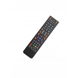 GUPBOO Télécommande Universelle de Rechange pour SCEPTRE E328BV-FMDC X505BV-FHDU 14202OD79996S