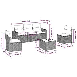 Avis Maison Chic Salon de jardin 6 pcs avec coussins | Ensemble de Table et chaises | Mobilier d'Extérieur gris résine tressée -GKD60869