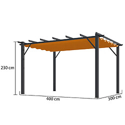 Avis Pergola aluminium 12 m2 gris anthracite - per 4030 gr - HABRITA