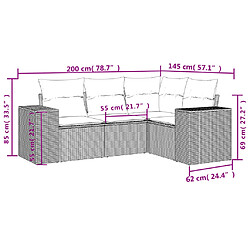 Acheter vidaXL Salon de jardin 4 pcs avec coussins noir résine tressée