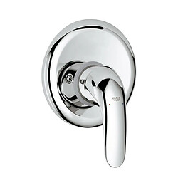 Grohe MITIGEUR MONOCOMMANDE ENCASTRE DOUCHE COMPLET DE CORPS ENCASTRÉ