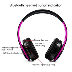 Acheter Wewoo Casque sans fil Sport pliant Stéréo Musique Bluetooth Téléphones Écouteurs Prise en charge Carte TF (Rose Rouge)