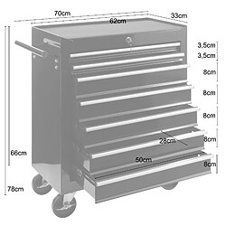 AREBOS Servante Caisse à Outils D’Atelier 7 Tiroirs Tools Chest Chariot Noir pas cher