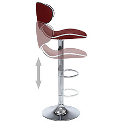 Acheter vidaXL Tabourets de bar lot de 2 rouge bordeaux similicuir