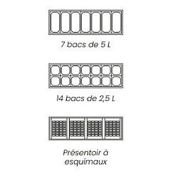 Vitrine Crèmes Glacées Mirabella - Isotech