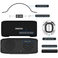 Wewoo Enceinte Bluetooth étanche vert armée Mini Portable Sans Fil Haut-Parleur, Micro Intégré, Soutien AUX / Main Appel Gratuit / FM / TF pas cher