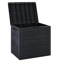 Avis vidaXL Boîte de stockage jardin Anthracite 58,5x46x55 cm Polypropylène