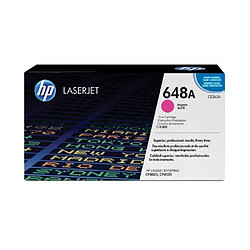 HP CE263A Cartouche de toner Magenta 11000 pages ColorSphere 