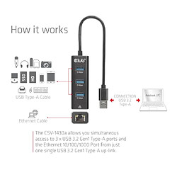 Warner Bros. Games Club 3D CSV-1430A USB 3.2 Gen1 Type-A Hub 3 Ports avec Gigabit Ethernet pas cher