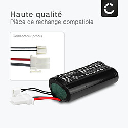 Batterie pour Vorwerk Kobold VG100 (Vorwerk 48813) 2500mAh de CELLONIC pas cher