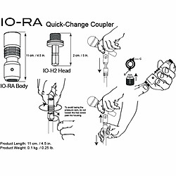 IO-RA IO Retrofit Quick-Change Coupler Triad-Orbit pas cher