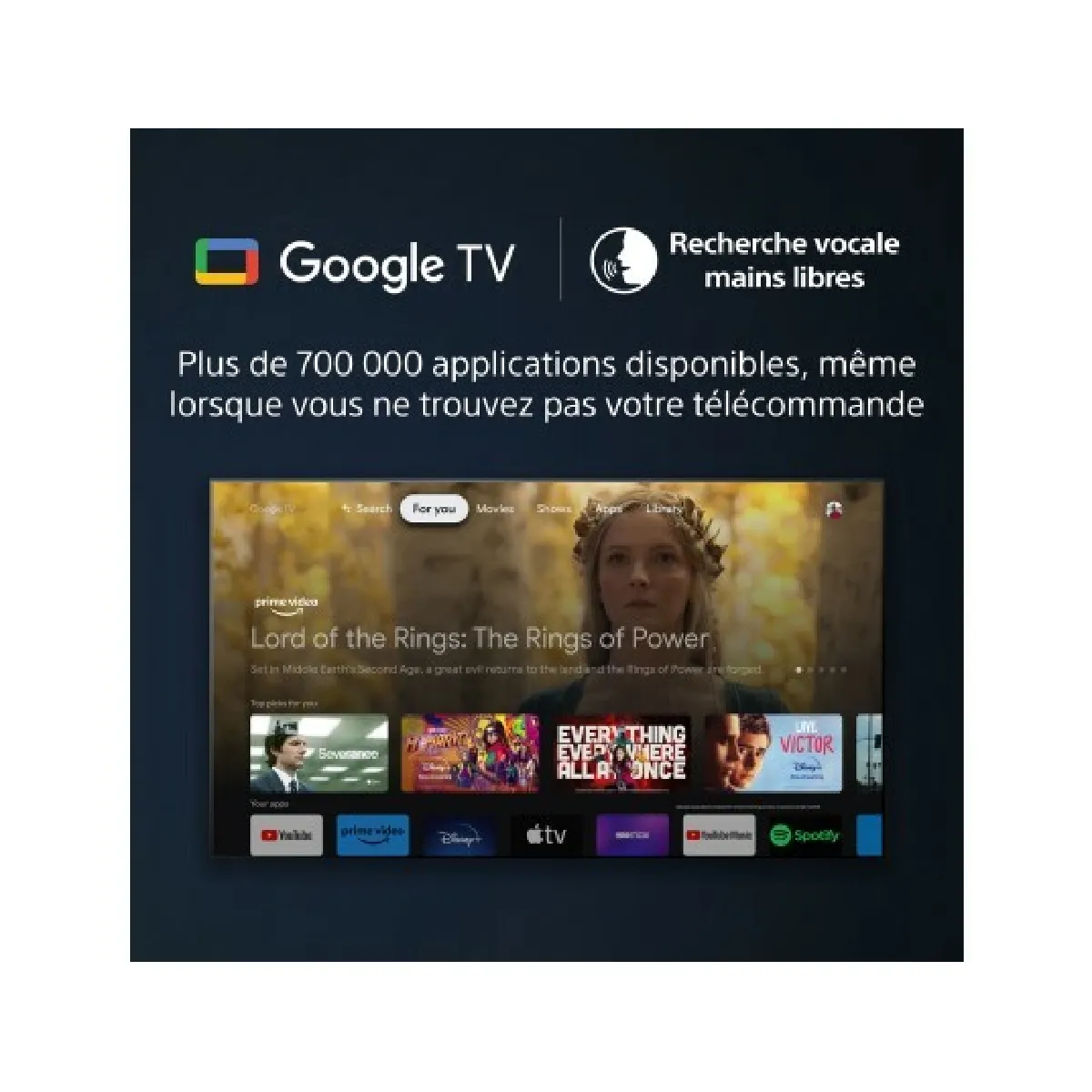 Avis Télévision Sony XR-55X90L 4K Ultra HD 55" LED