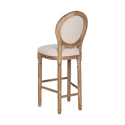 Acheter BigBuy Home Tabouret Naturel Bouleau Bois d'hévéa 45 x 55 x 116 cm