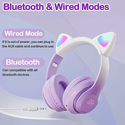 Acheter YUANFU-STN-28 Pro Cat Ear Casque Bluetooth sans fil pour femme (Casque Bluetooth intra-auriculaire avec microphone - Violet)