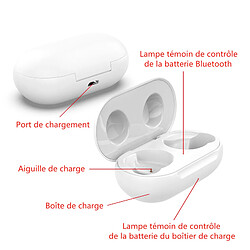 Avis Boîtier de charge compatible écouteurs Samsung Galaxy Buds+ SM-R175/ Galaxy Buds SM-R170