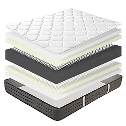 Avis Visiodirect Matelas réversible King Size SONIA en mousse 3D, avec face été/ hiver, indépendance du couchage, mémoire de forme