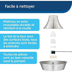 Fontaine - PETSAFE - SEASIDE - Inox - 1,8 L pas cher