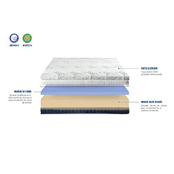 Acheter Bellecour Matelas Castellane