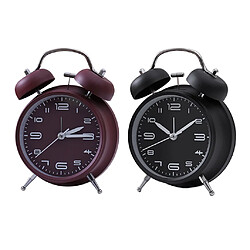 Réveil mécanique 2 Pcs Mécanique Liquidation Réveil Haute Luminosité Cadran D'horloge Anti-poussière