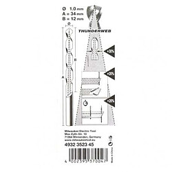 Pack de 2 Forets métal MILWAUKEE HSS-G THUNDERWEB 1 X 34MM 4932352345