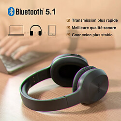 Avis Écouteurs supra-auriculaires stéréo Bluetooth 5.1 Edifier W600BT - Noir